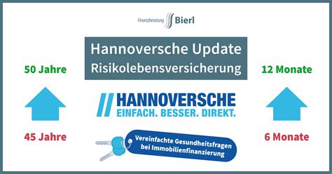 Gesundheitsfragen Hannoversche Risikolebensversicherung.